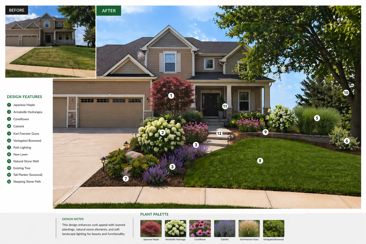 Before and after front yard landscape design in Kansas City featuring new lawn, planting beds, stone edging, lighting, and ornamental tree installation