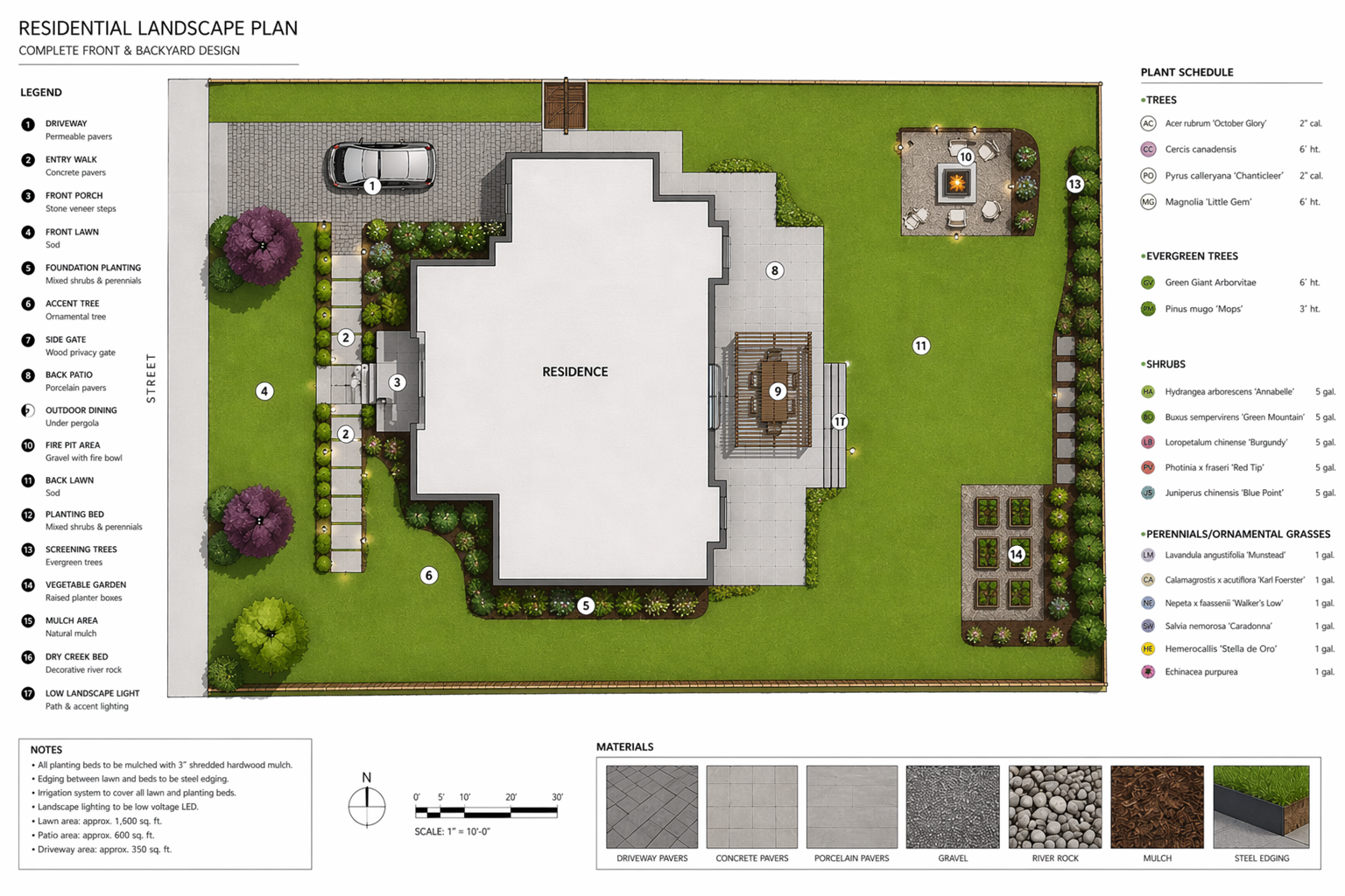 Residential landscape design in Kansas City showing backyard fence, expanded grass lawn, reduced driveway, and minimal foundation planting beds