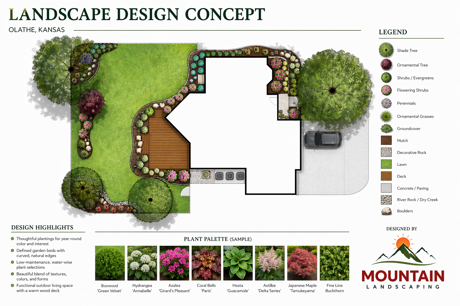 Professional landscape design plan in Olathe Kansas showing lawn layout, deck, planting beds, trees, and material legend by Mountain Landscaping