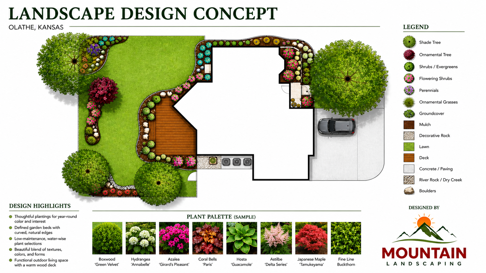Landscape design concept for an Olathe, Kansas home showing garden beds, lawn, trees, plant palette, legend, deck area, decorative rock, and Mountain Landscaping branding.