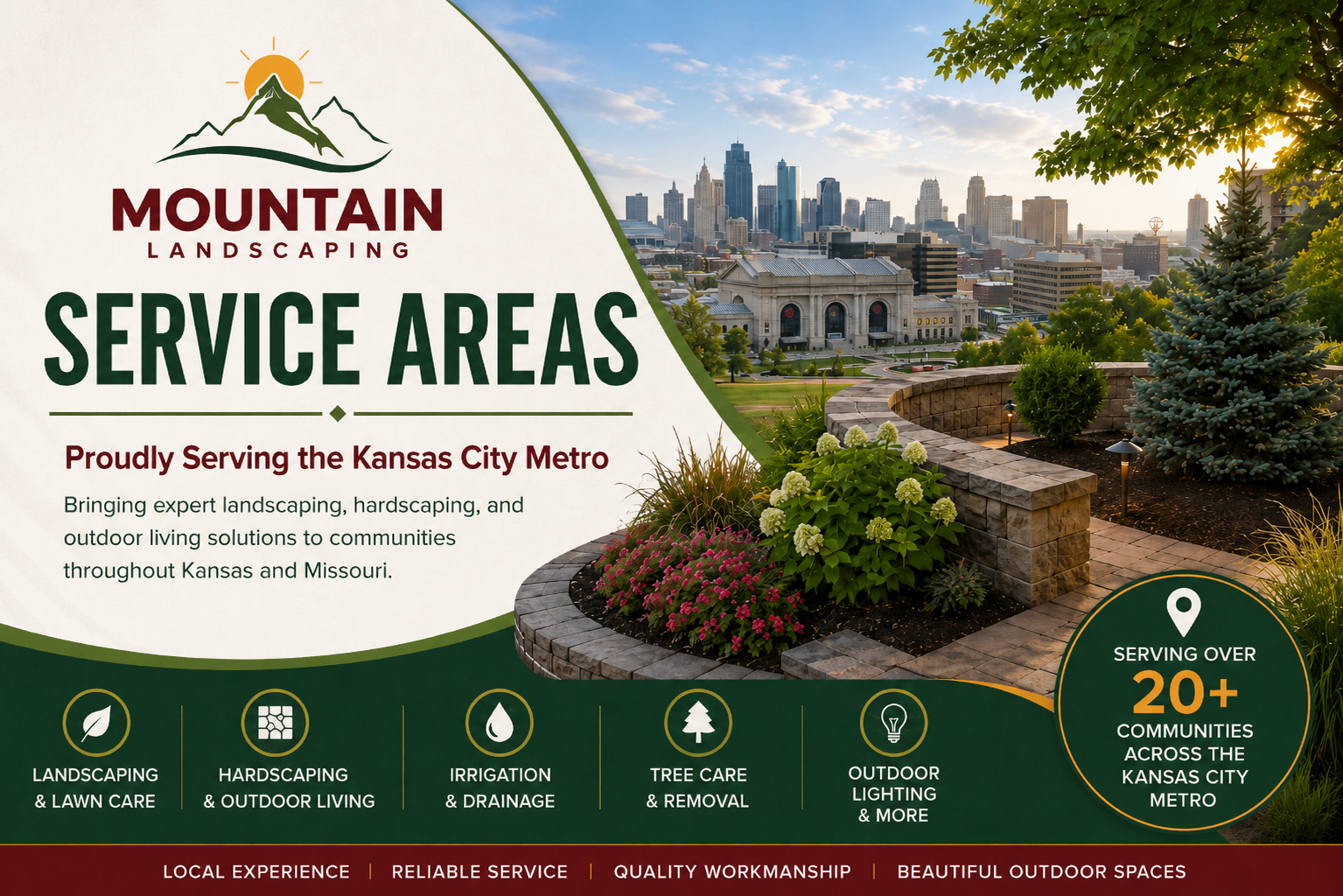 Mountain Landscaping service areas featured image with Kansas City skyline, landscaped outdoor space, hardscaping, plants, and service area information.