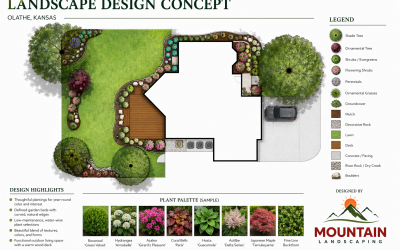 Custom landscape design plan for a residential property in Olathe, Kansas featuring structured planting beds, lawn space, and a wood deck by Mountain Landscaping. Professional landscape design plan in Olathe Kansas showing lawn layout, deck, planting beds, trees, and material legend by Mountain Landscaping